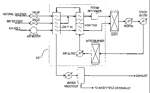 A single figure which represents the drawing illustrating the invention.